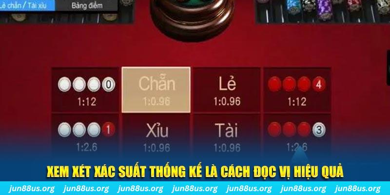 cwin333 đăng nhập mậu binh online